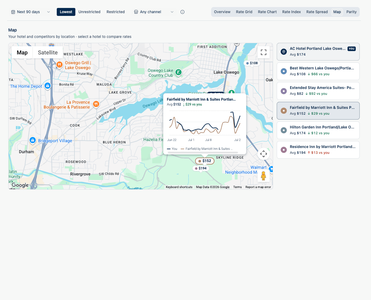 Anny Rates map view showing competitor hotels by location with a comp-set summary and rate trend
